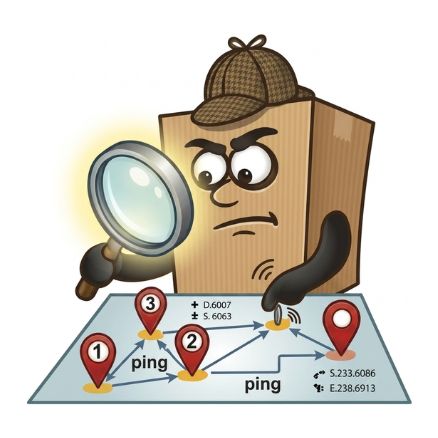 Lead Insights Add-on 