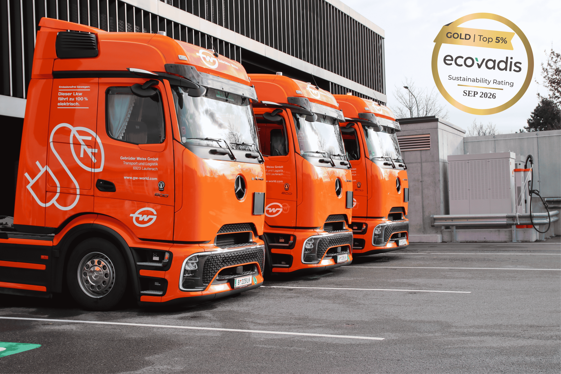 Gebrüder Weiss erhält Gold bei EcoVadis-Rating. Damit zählt der Logistiker weltweit zu den besten fünf Prozent aller bewerteten Unternehmen.