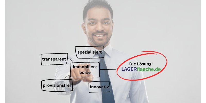 LAGERflaeche.de Angebot Produkte